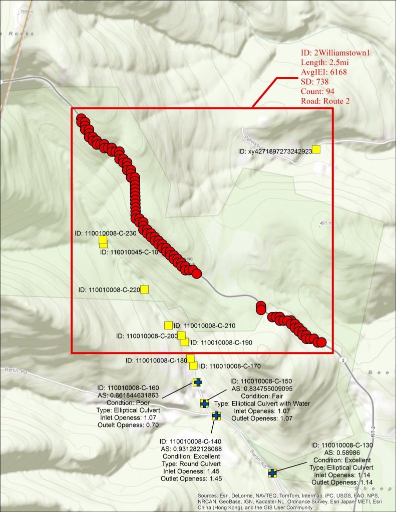 2WilliamstownTopo